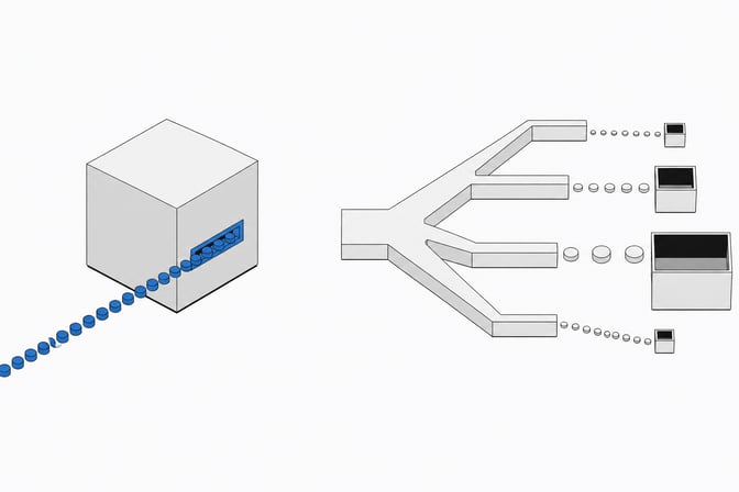 A sealed uniform intake box contrasted with a branching routing manifold that distributes tokens across differently sized processing chambers, illustrating tiered request routing for large language model calls.