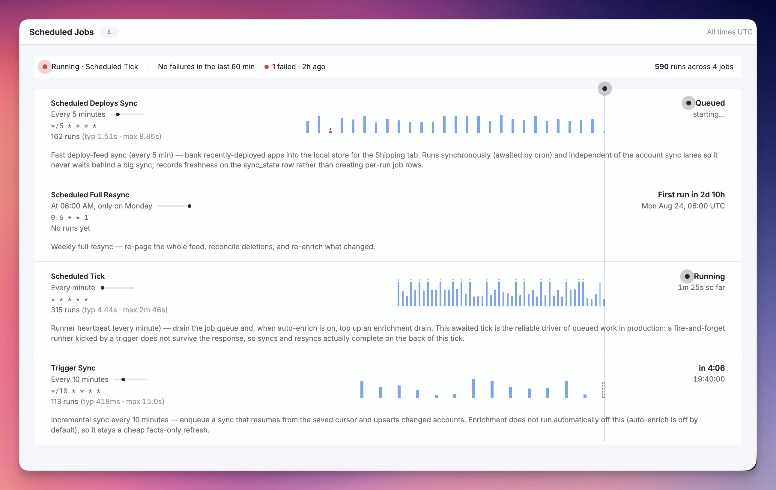 Scheduled Jobs in the Remy dashboard